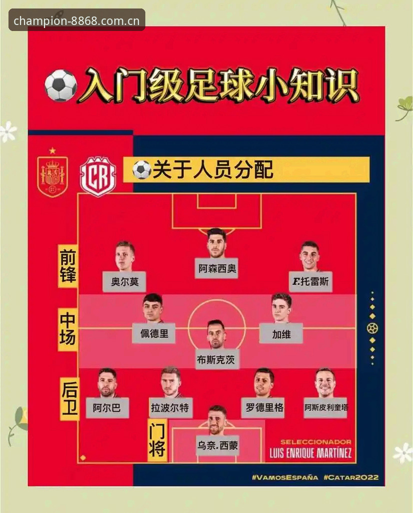 德国队世界杯大名单解读指南：如何在8868体育平台获取赛事信息