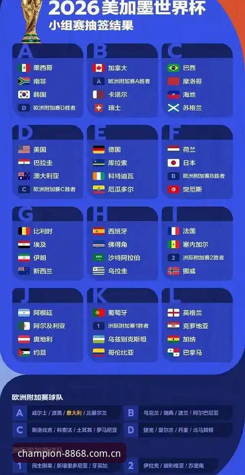 体育篮球直播下载不了怎么办 2026世界杯签证困局深度评测:从8868体育视角解读“冷场”背后的政治博弈